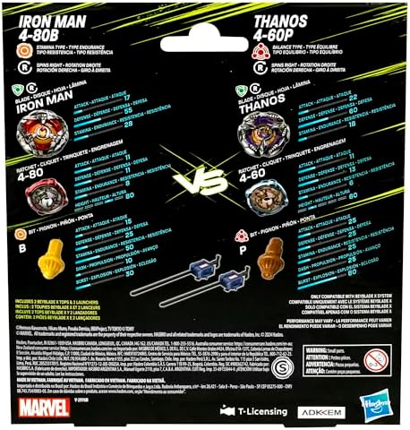 Hasbro Beyblade BBX Thanos Iron Man