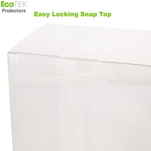 Funko Bumblebee Pop 23 Retro Transformers Vinyl Figure Bundled with EcoTek Protector to