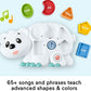 Fisher-Price Toddler Learning Toy Linkimals Puzzlin' Shapes Polar Bear with Lights Music