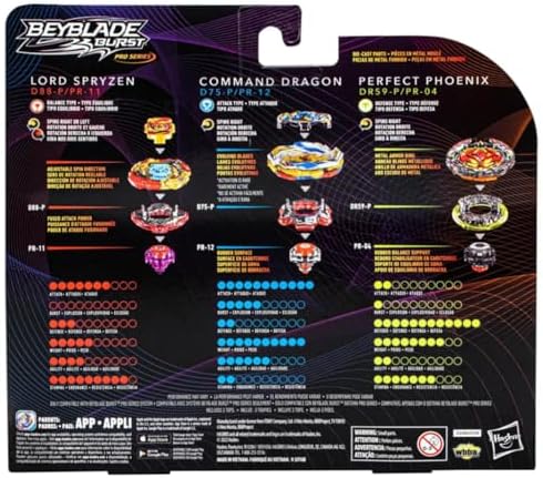 BEYBLADE Burst Pro Series Mythic Beast Collection Red