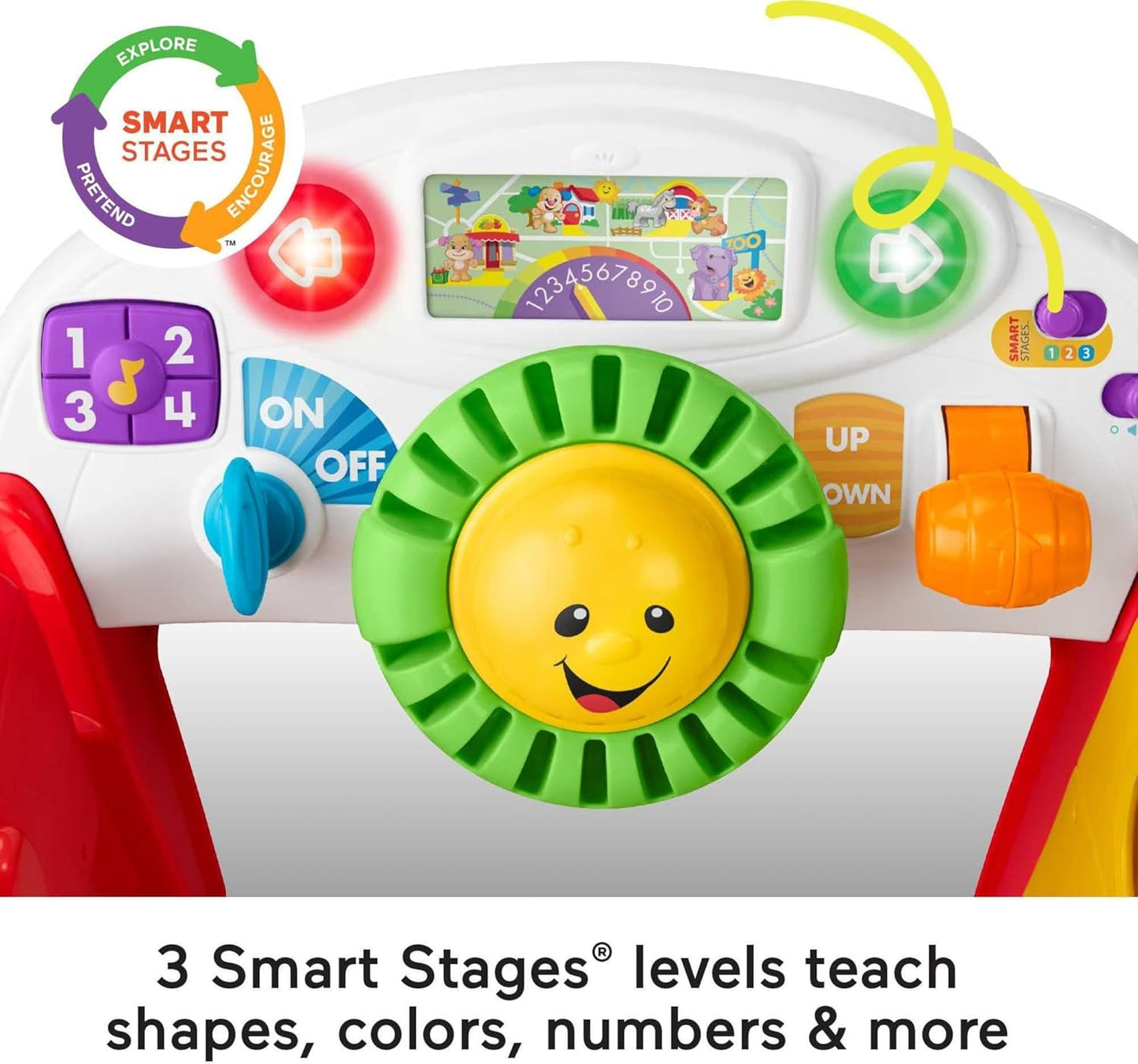 Fisher-Price Baby Toy Laugh Learn Crawl Around Car Red Activity Center with Educational